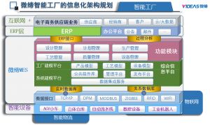 模具管理軟件MES系統采購、銷售、庫存管理